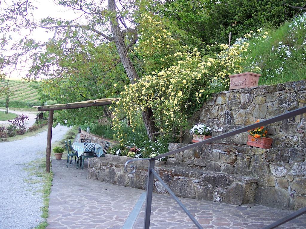 La Ghiandaia Casa Vacanza Lucolena in Chianti Oda fotoğraf