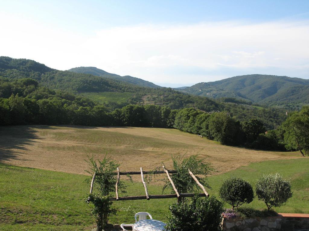 La Ghiandaia Casa Vacanza Lucolena in Chianti Dış mekan fotoğraf